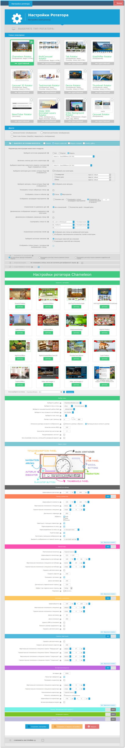 Работа с модулем «Rotator» 